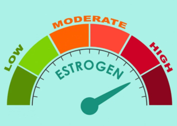 Yếu tố quyết định đến cực khoái tình dục  của phụ nữ