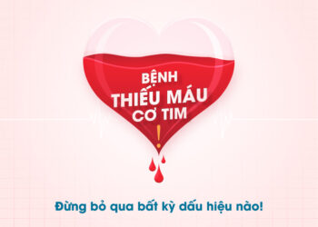 Thiếu máu cơ tim